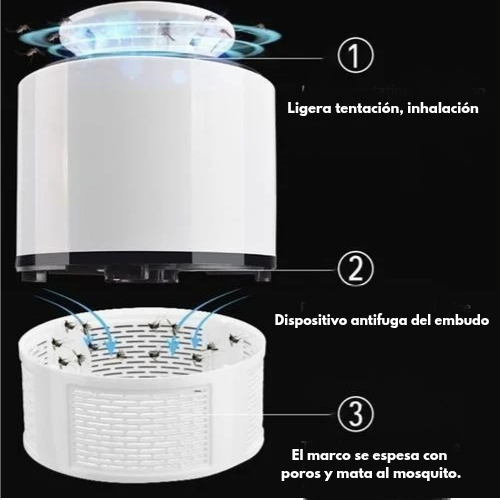Auralight™ - El arma de guerra contra los insectos
